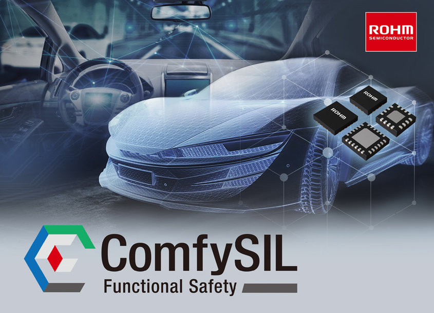 自動車における「機能安全」設計をサポートする特設サイトを開設